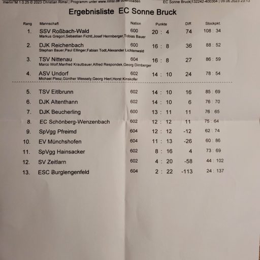 Bruck-2023-004